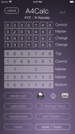 Best Ic Core Pinning Chart